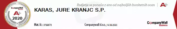 bonitet_slo.png